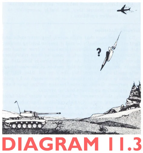 “Things We Do” (winner of DIAGRAM’s Innovative Fiction Contest)