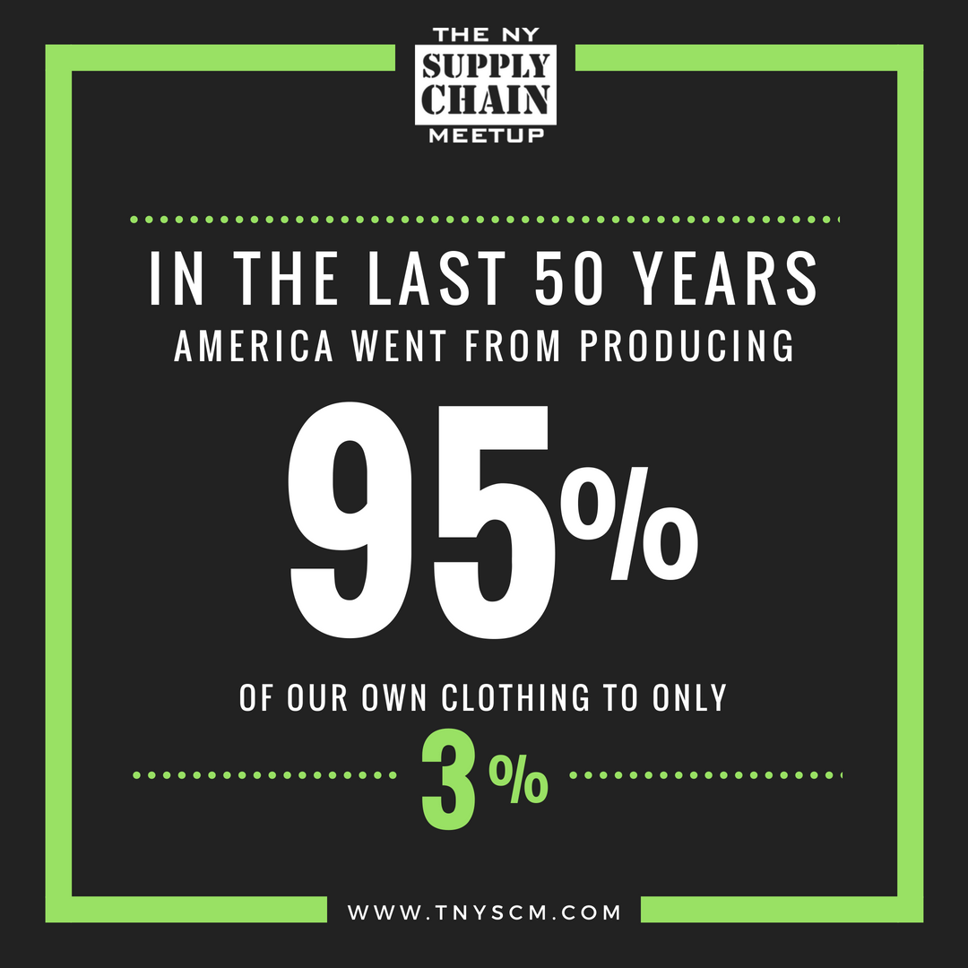 #TNYSCM06 / Fashion Facts