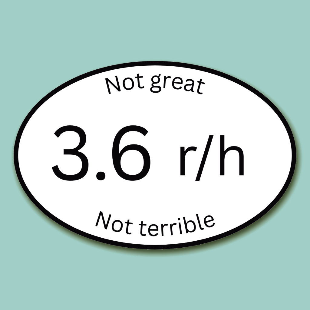 3.6 rph Product Page Thumbnail.png
