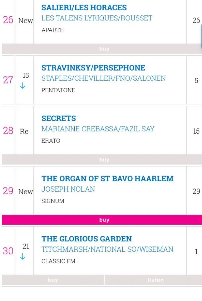 St Bavo enters official UK Classical Specialists Charts!