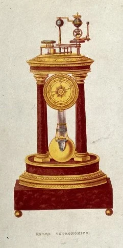 Clock 1875 / Wellcome Images
