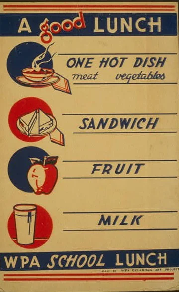 Lunch / Library of Congress