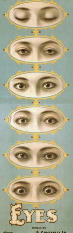 Eyes / Library of Congress