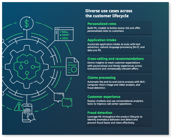 AWS Infographic 1.png