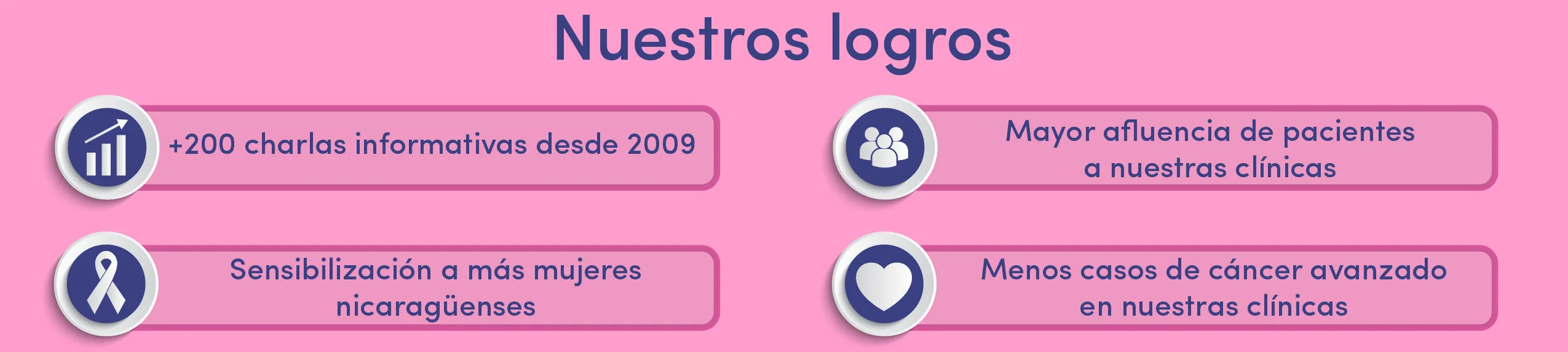 Logros charlas-01.jpg