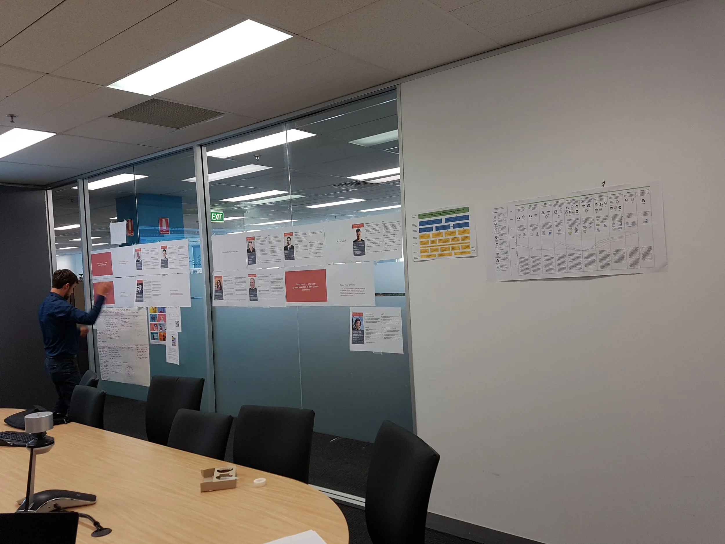 Produced a gallery of research outputs, such as Personas, Experience Map, strategic objectives and insights to co-create our Design Criteria for the portal.
