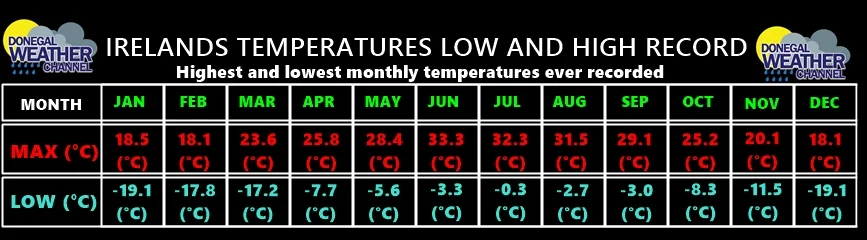climate temp.jpg