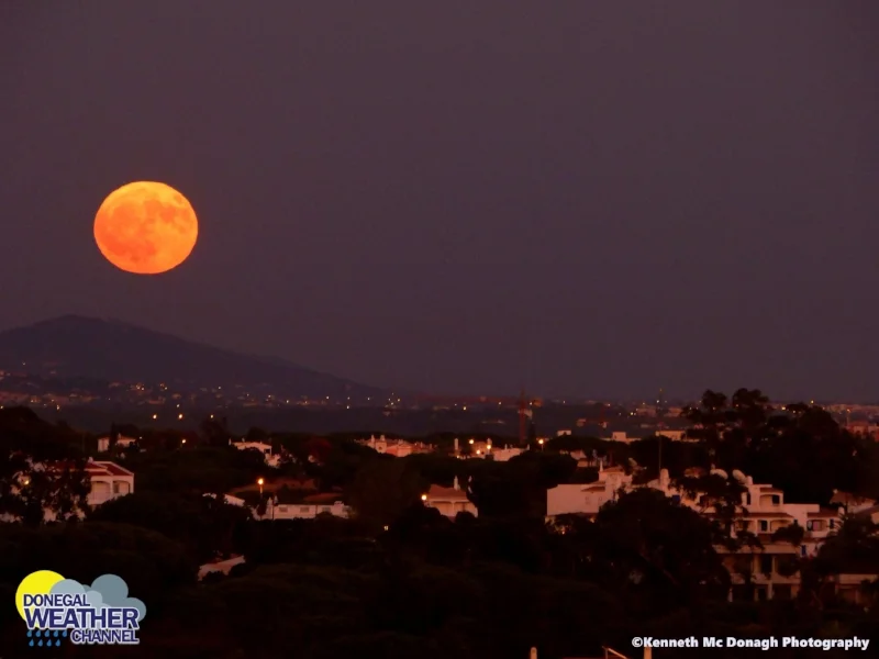 CHECK OUT TONIGHT'S FULL MOON WHERE JUPITER WILL SIT BELOW 