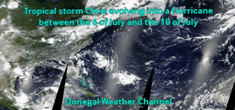 storm chirs.gif