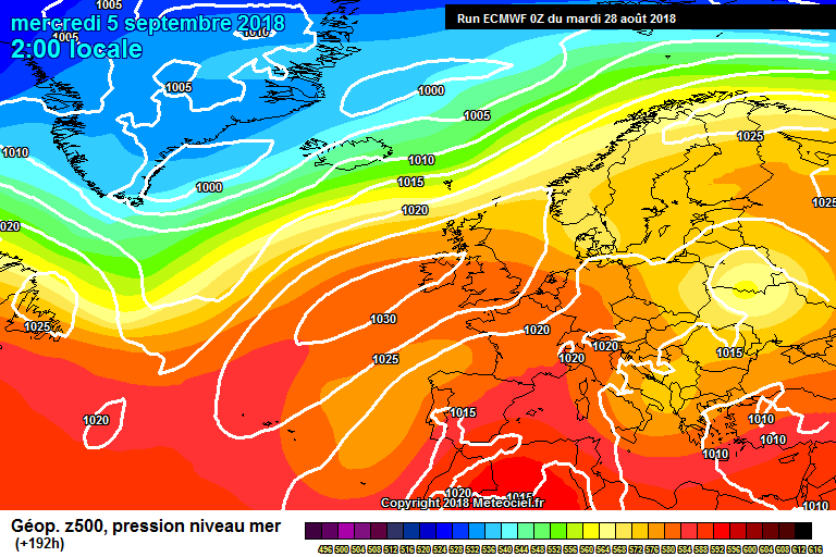 LATEST ECMWF MODEL OUTLOOK