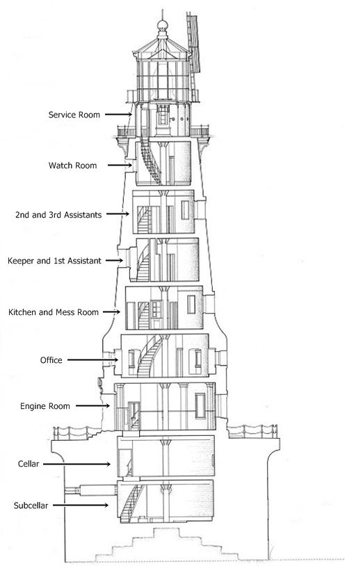 light house 2.jpg
