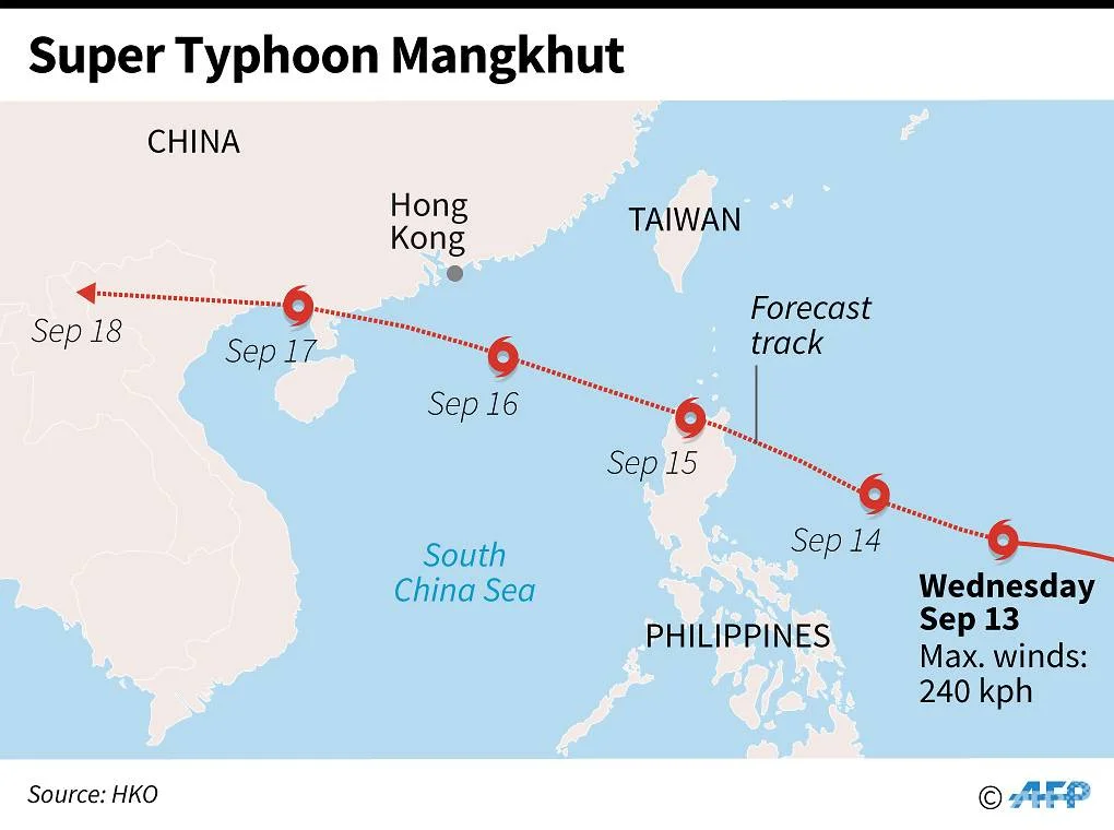 Forecast path of Super Typhoon Mangkhut as it approaches Hong Kong. (Graphic: AFP/Gal Roma)