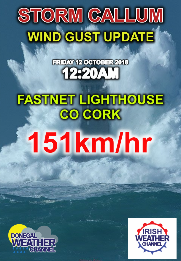STORM CALLUM GUST UPDATE 12AM.png