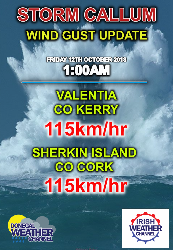 STORM CALLUM GUST UPDATE 1AM.png