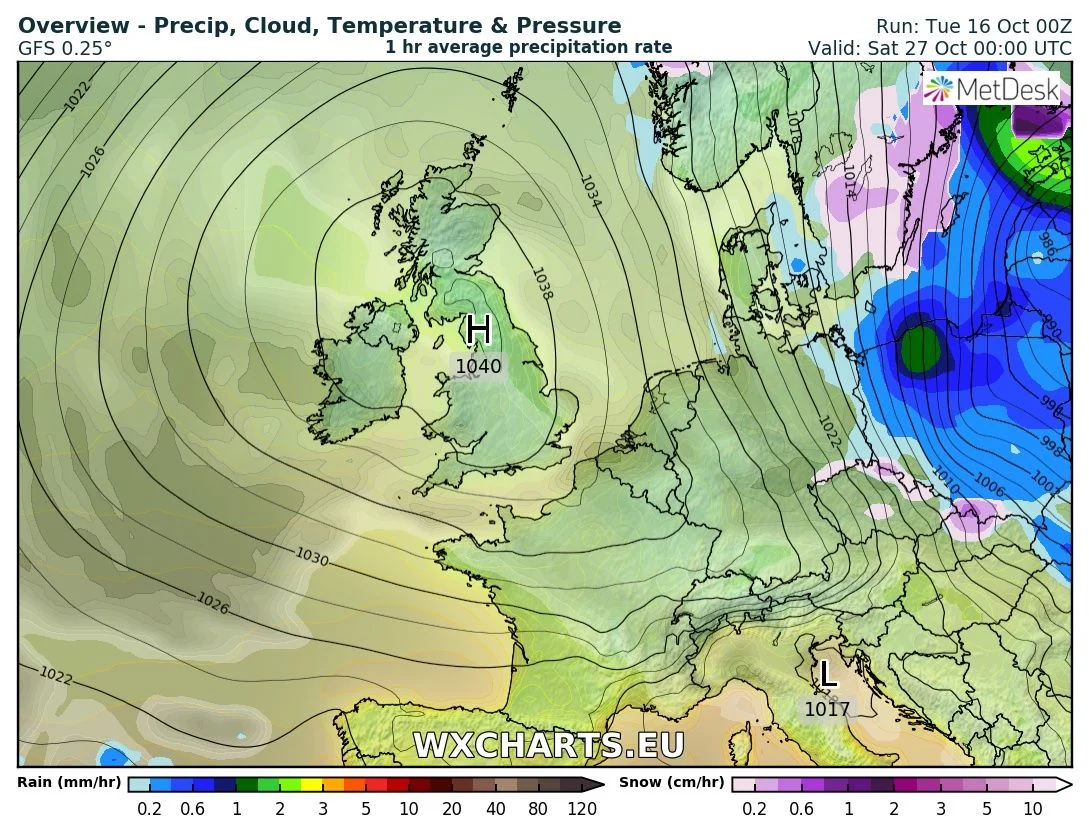 High pressure in charge at the end of this month into November