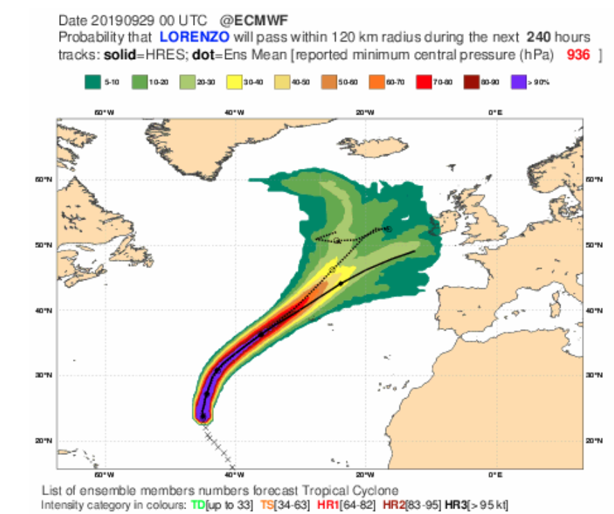 The image above shows the wide spread in outcomes in the latest ensemble output from ECMWF.