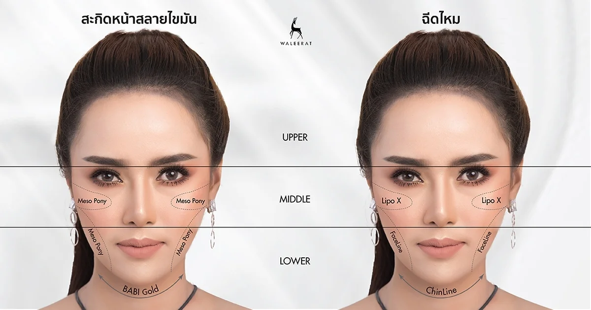 บริเวณที่ทำ Cheek Contour.jpg