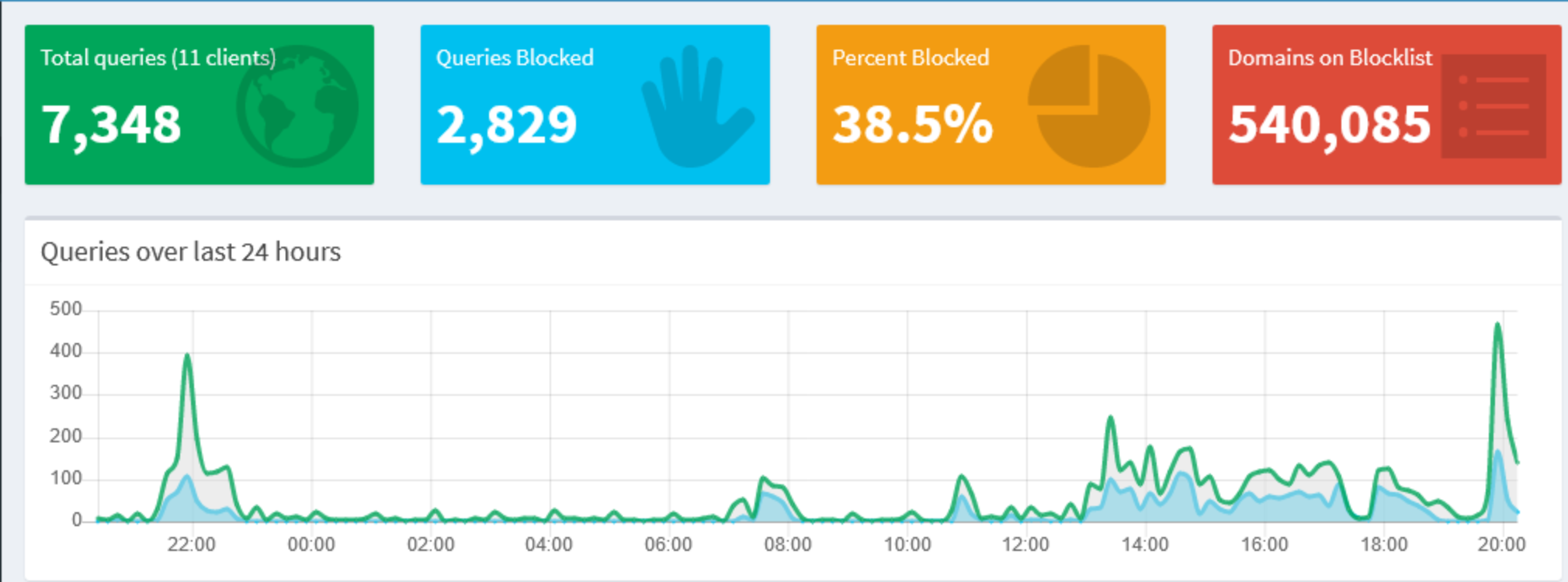 Screen Shot 2019-02-12 at 8.22.43 PM.png