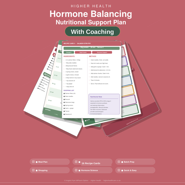 Hormone Support Essential Package