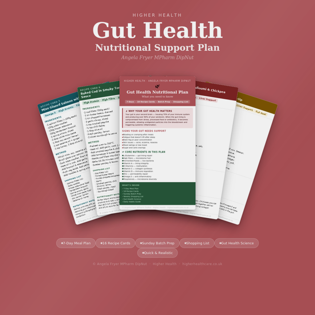 HigherHealth+GutHealth+InfoMockup.png