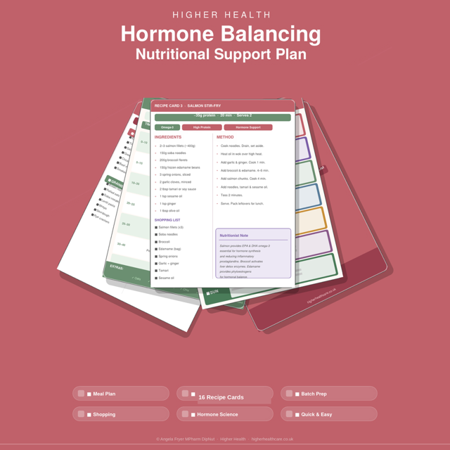 Hormone Nutrition Support Meal Plan