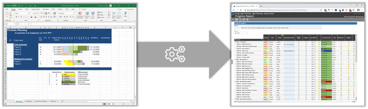 Van Excel naar een complete planningsoplossing in de cloud