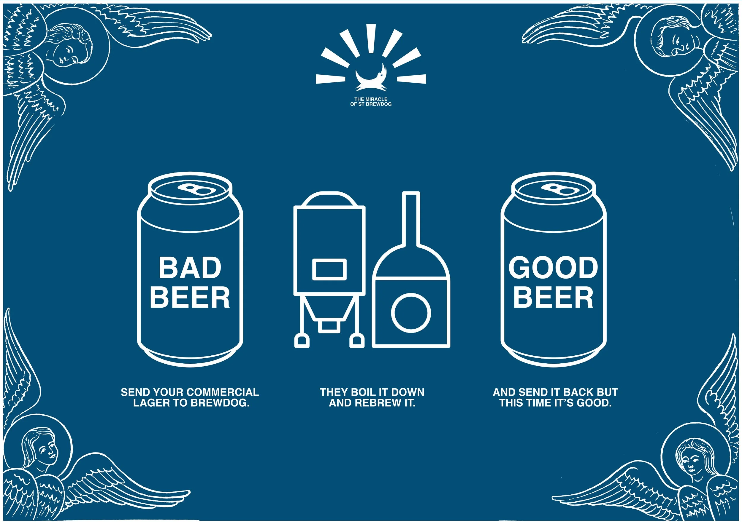 60b64b302fd9993a418d9e4b_MIRACLE OF ST BREWDOG - 2.jpg