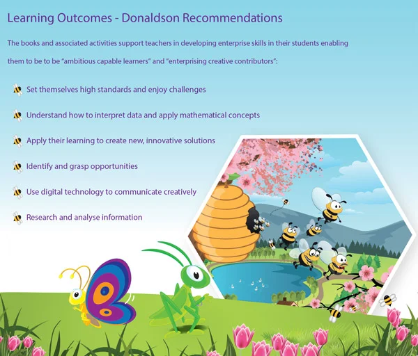 Bumbles-of-Honeywood-Donaldson-Learning-Outcomes.jpg