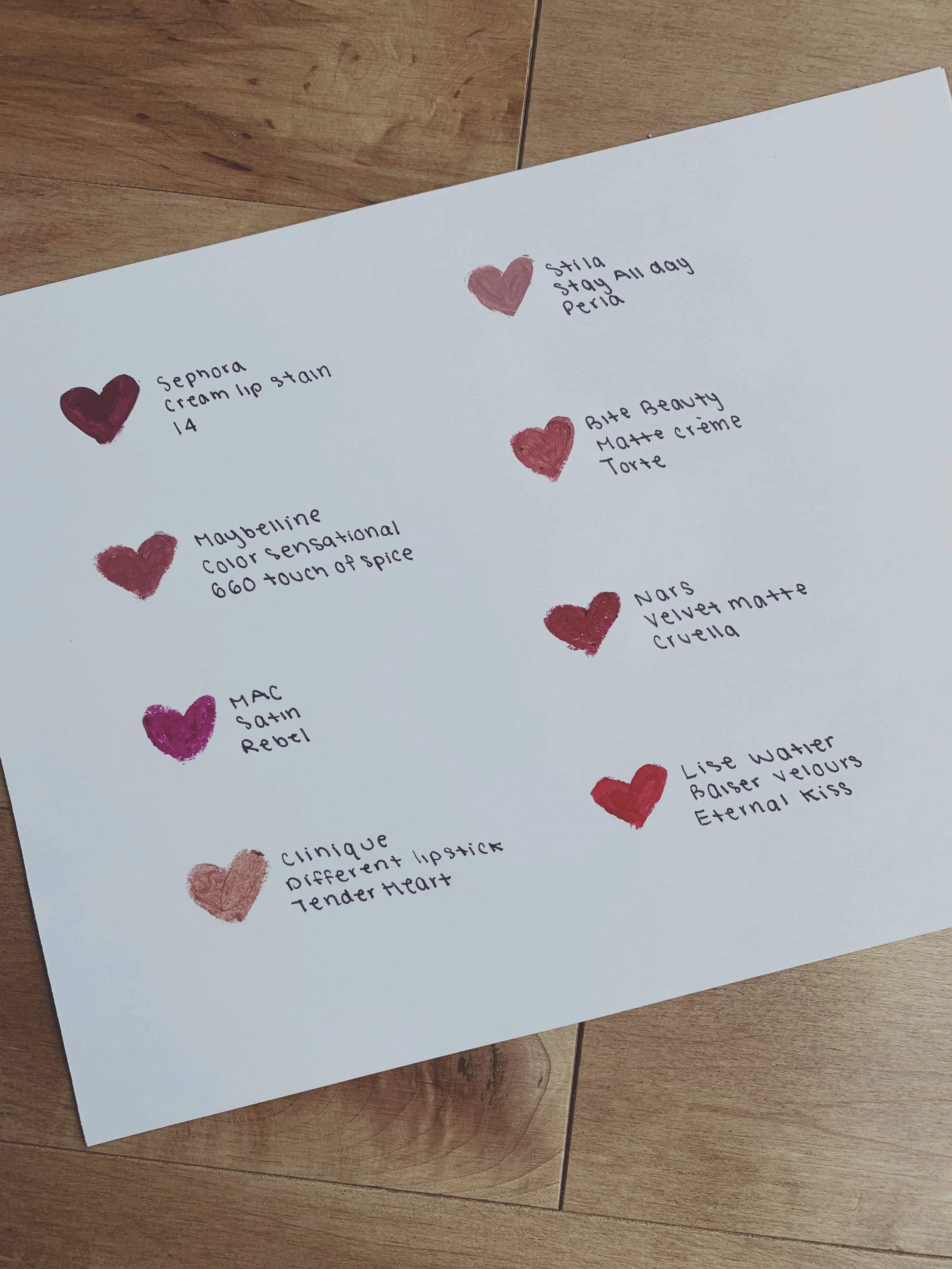 8 rouges à lèvres essentiels pour l'automne