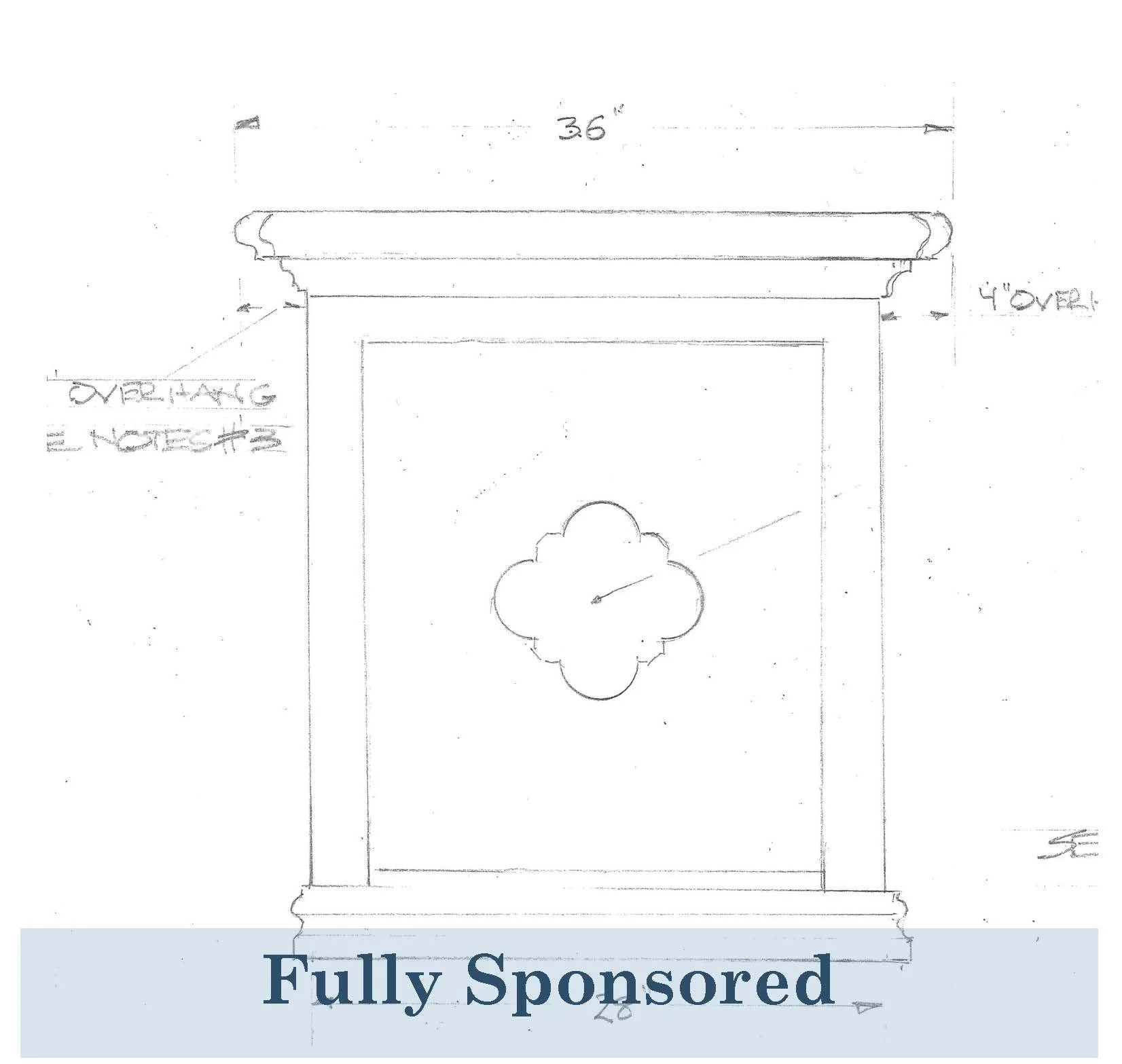 Credence Tables (total cost: $17,400)