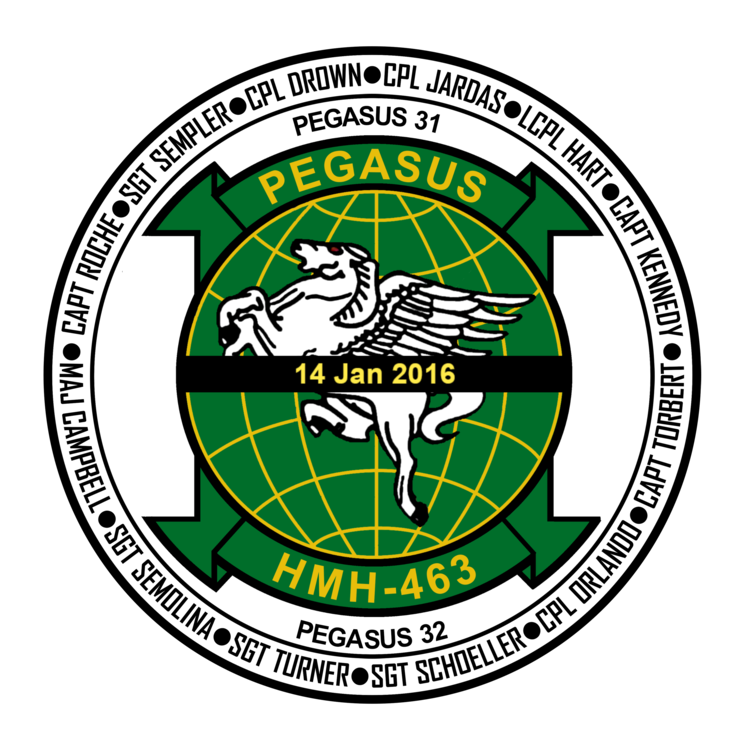 Hawaii Patches and Programs