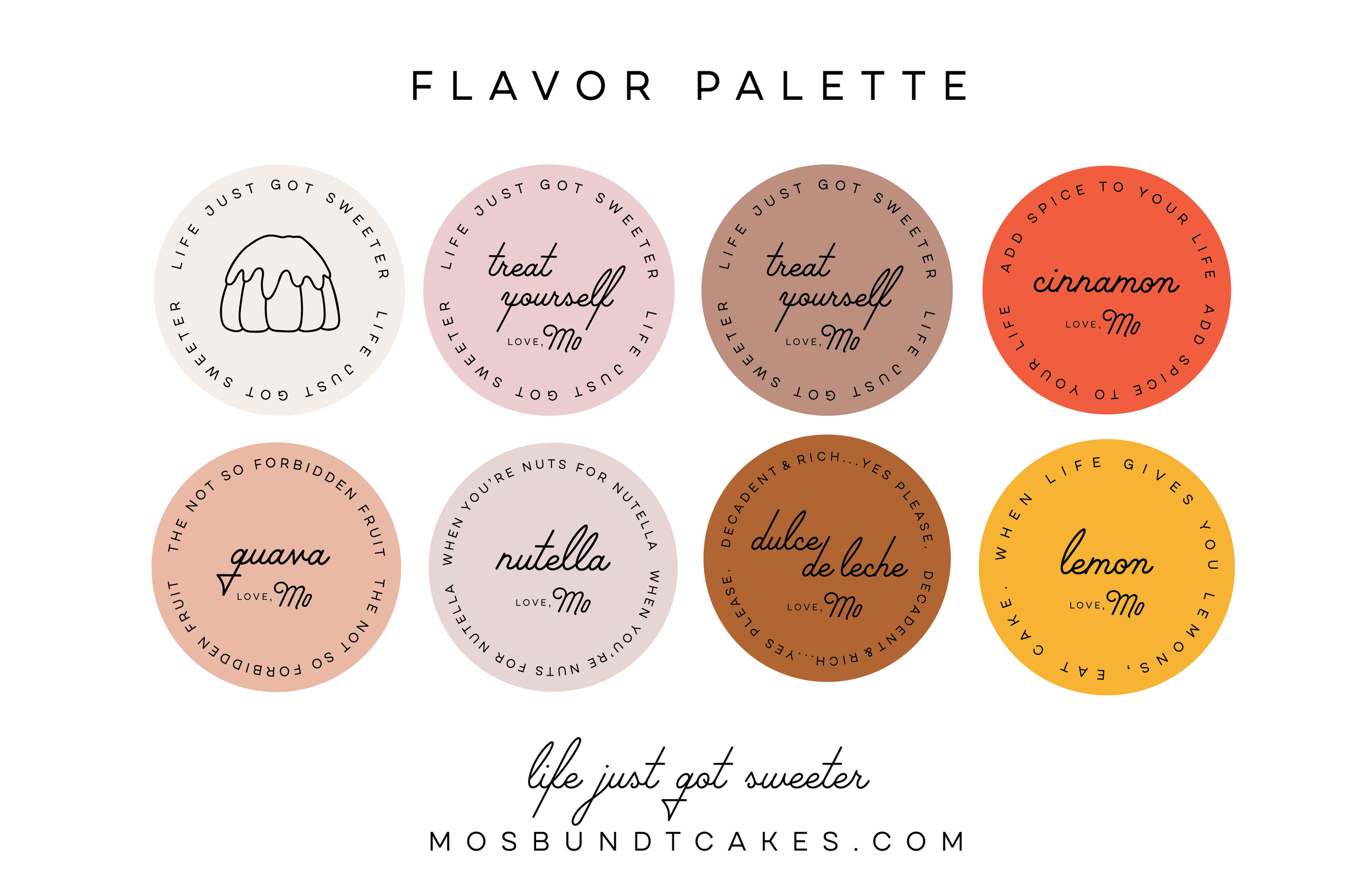 Mo's flavor palette.PNG