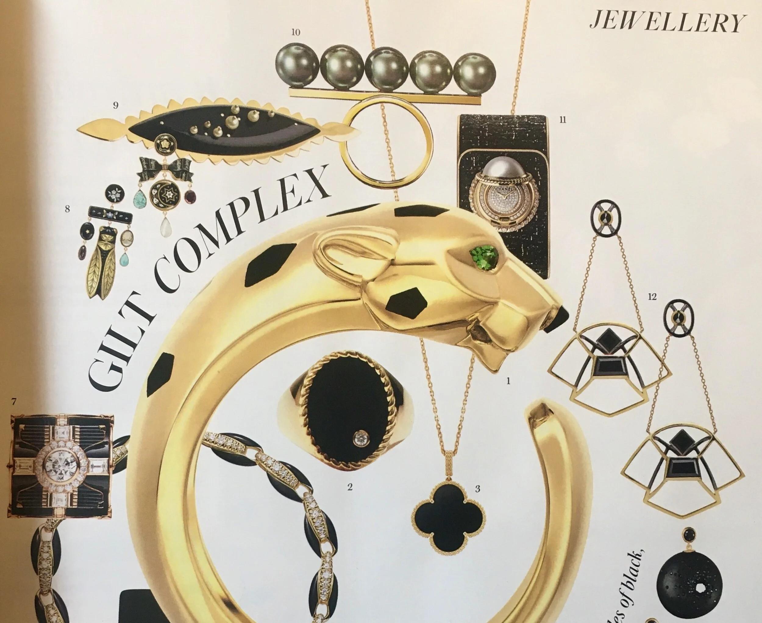 On the Pages of Vogue 