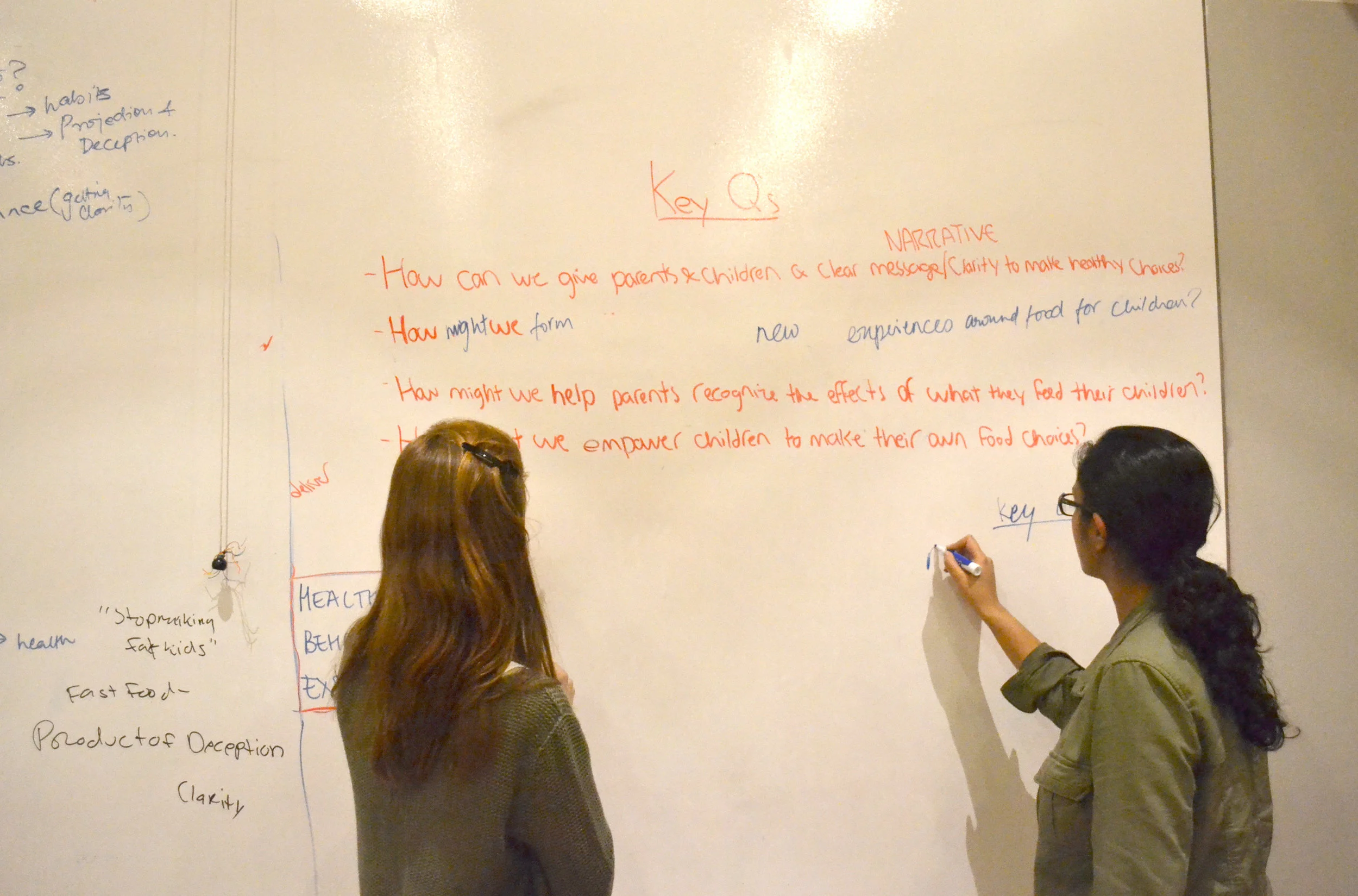 Crafting Key Questions