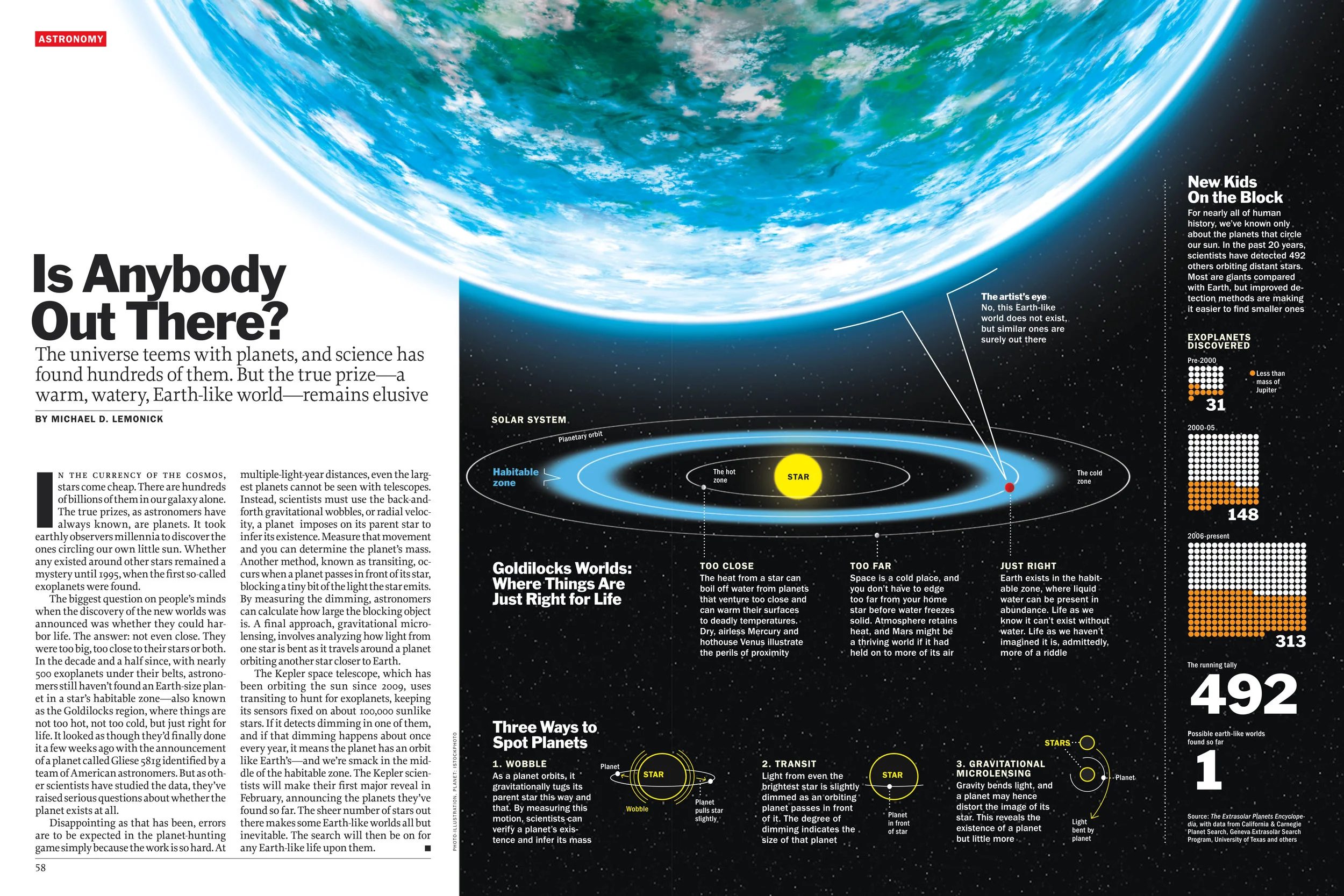 The Search for Earth-Like Planets, 2011