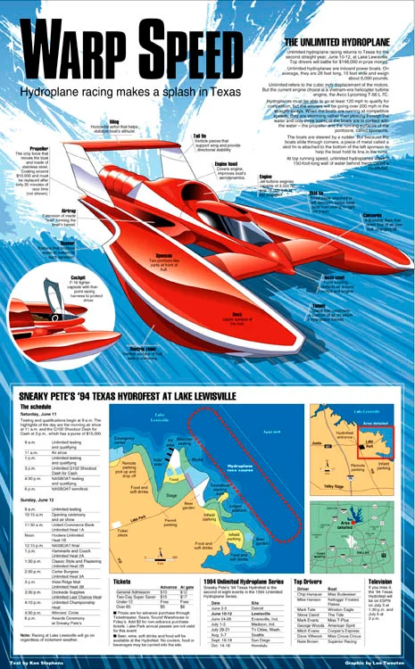 Hydroplane.jpg