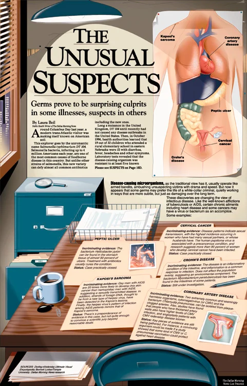 Suspects.jpg