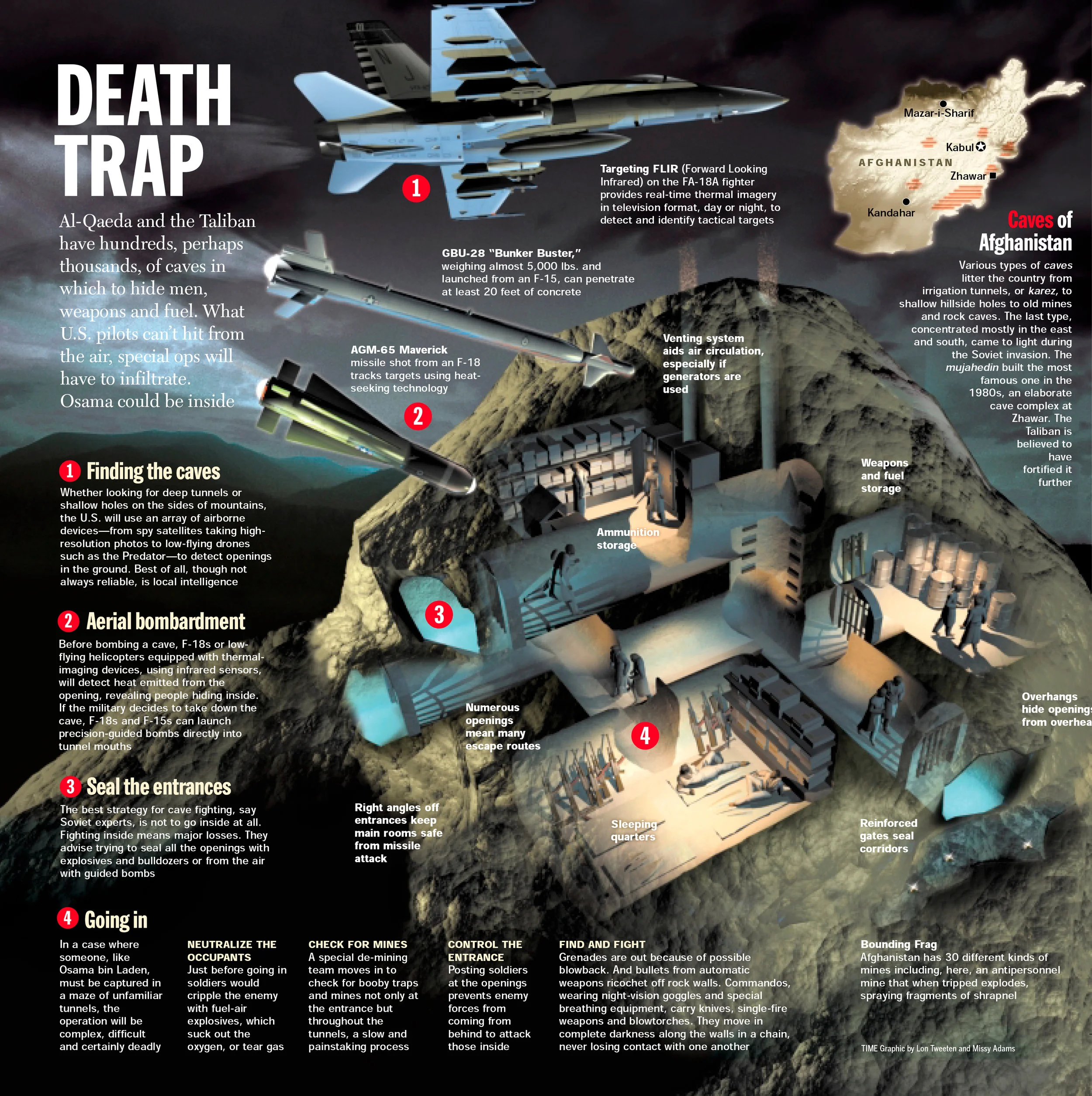 Inside Bin Laden's Cave Hideout, 2001