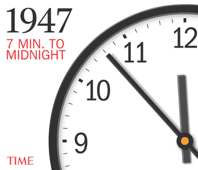 Doomsday Clock settings 1947-2026