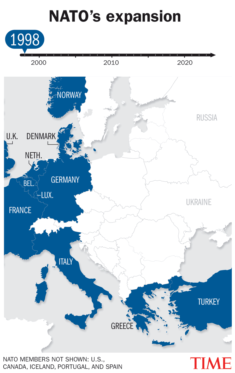 NATO'S EXPANSION + SWEDEN, 2024
