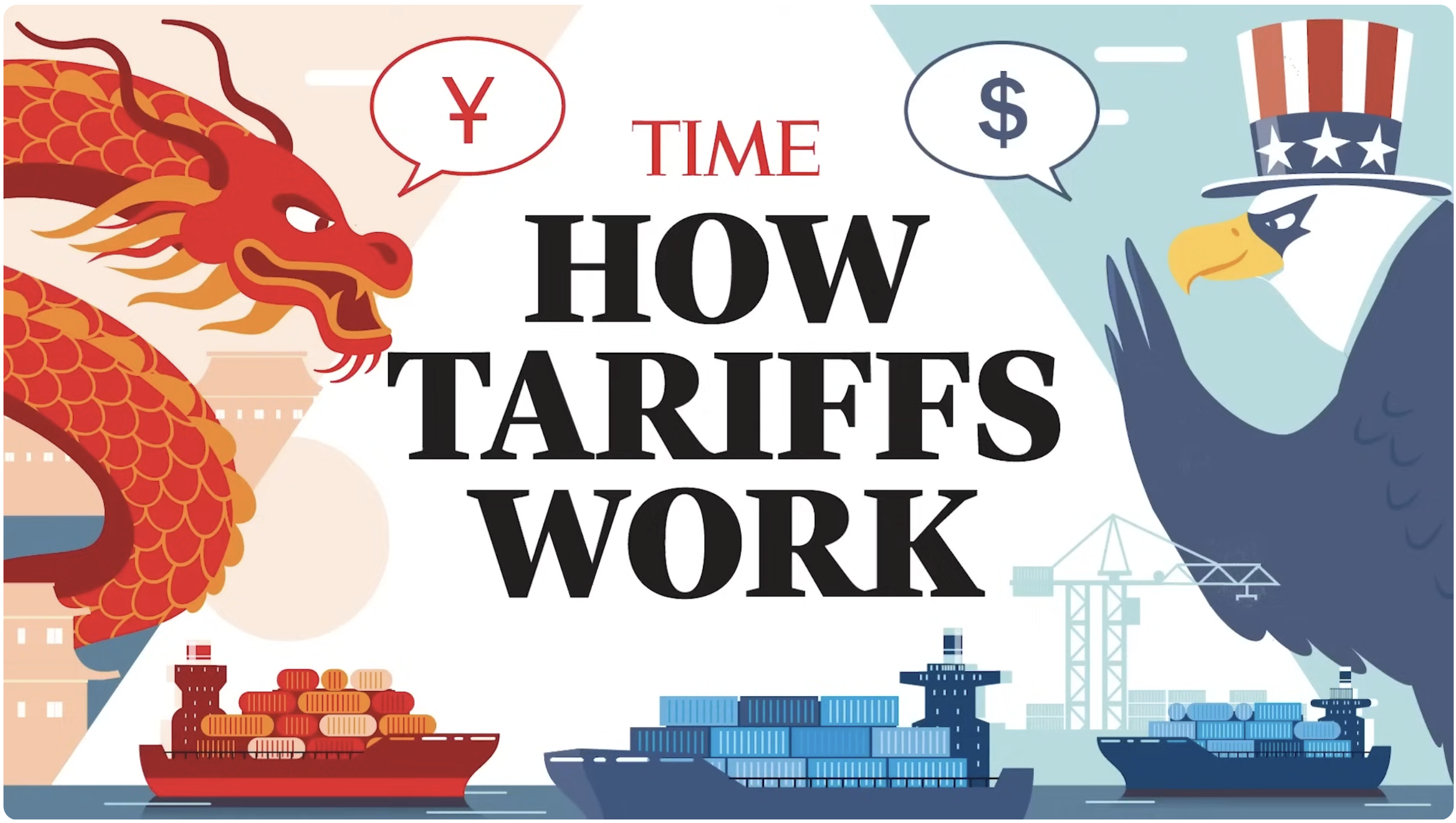 HOW TARIFFS WORK, 2025