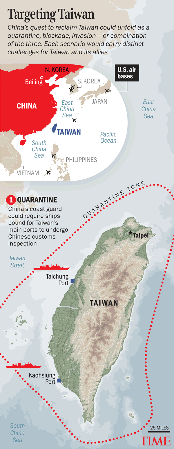 CHINA ATTACKS TAIWAN SCENARIOS, 2025