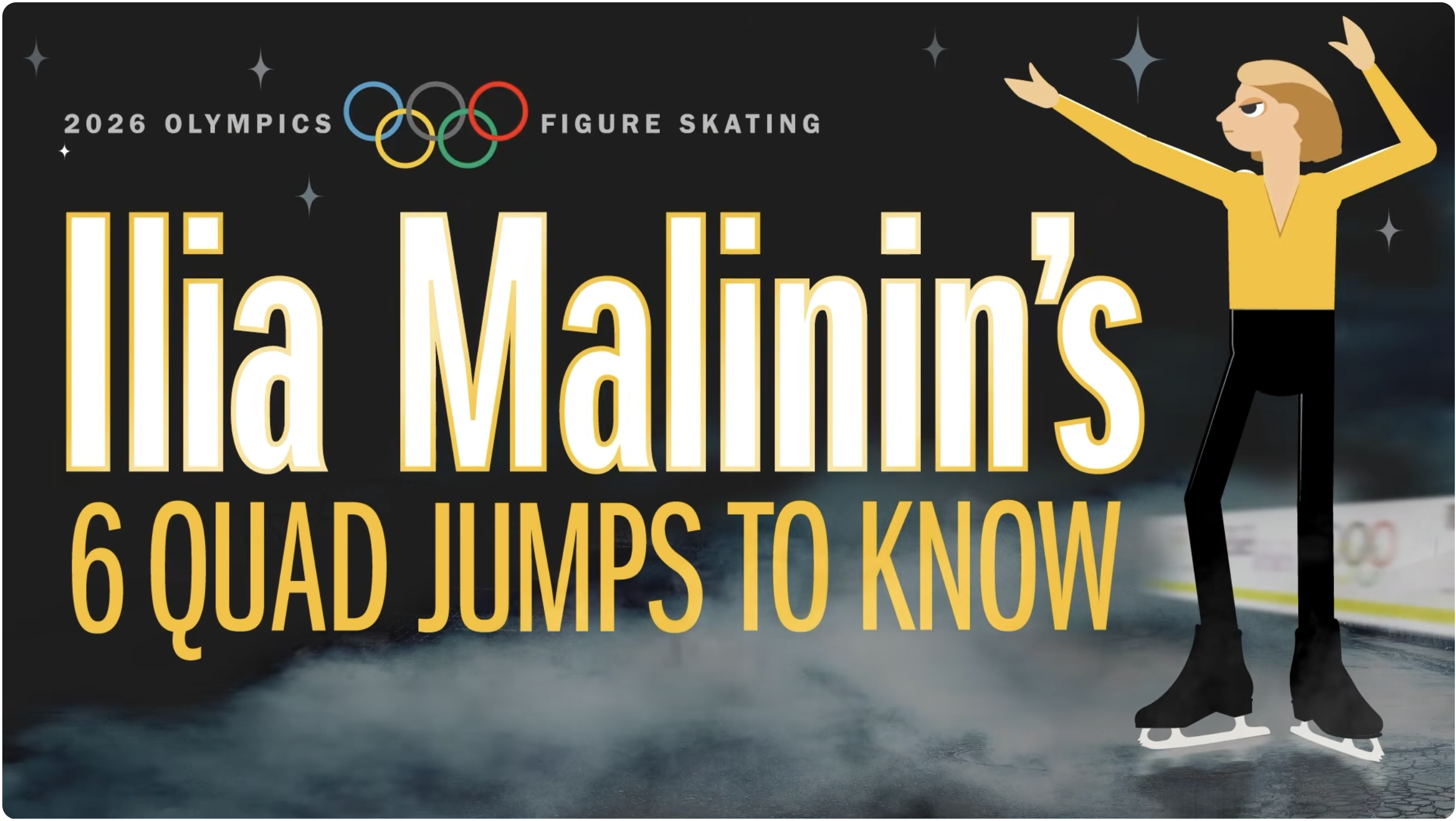 ILIA MALININ'S QUAD JUMPS, 2026