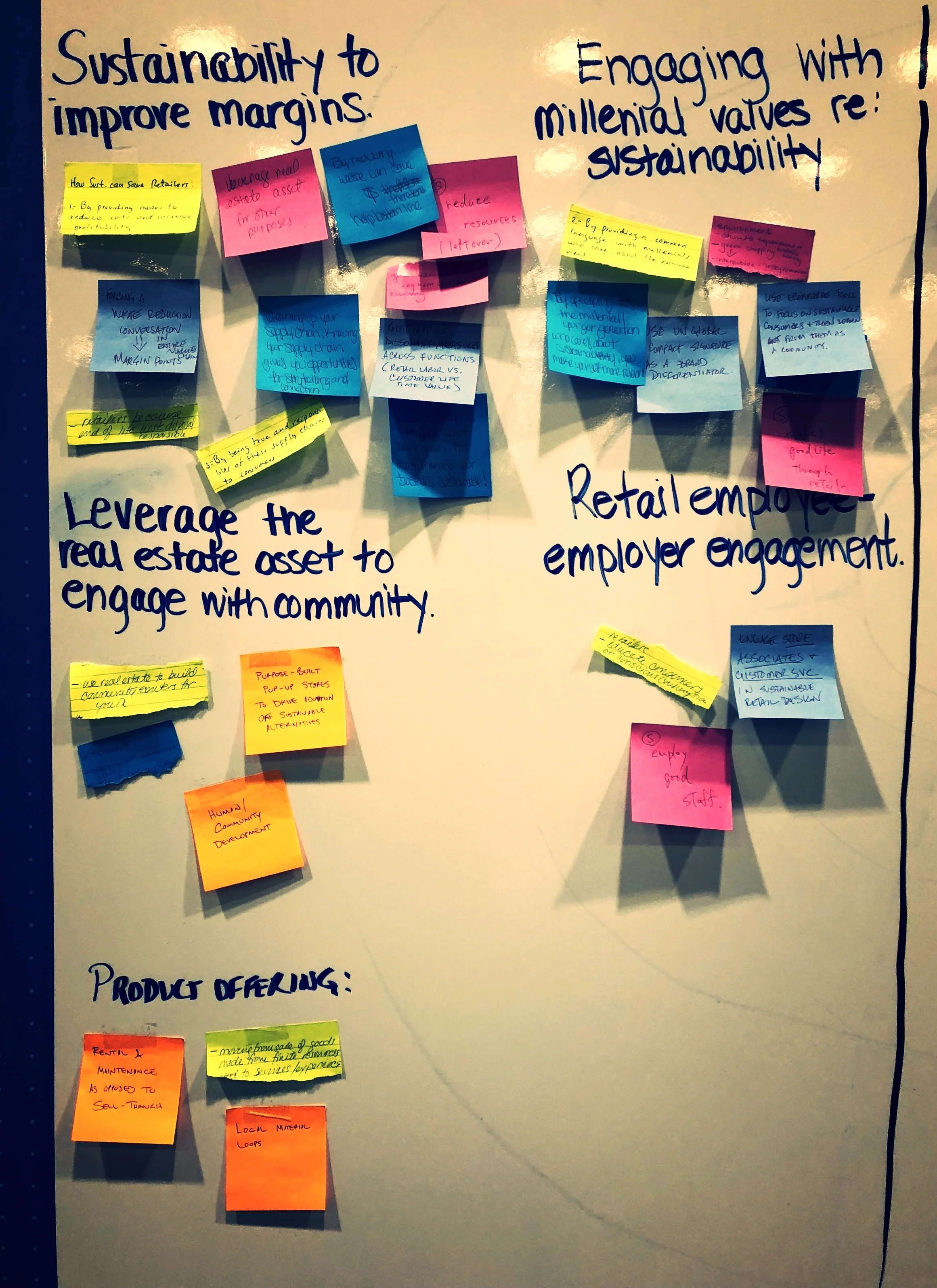 How can sustainability save retail?