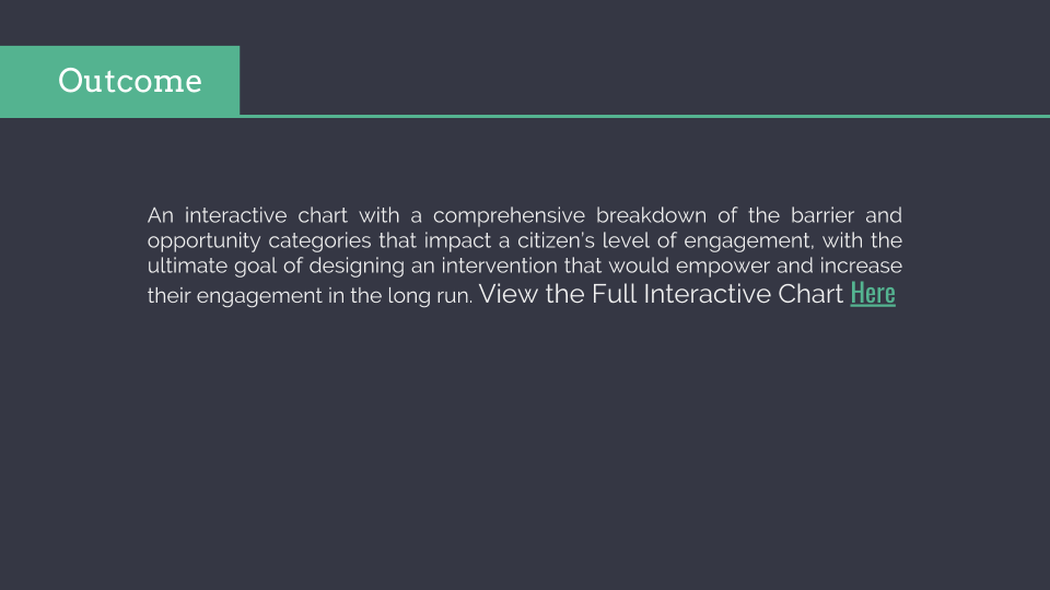 D.Shepard_Synthesis & Visualization._4.png