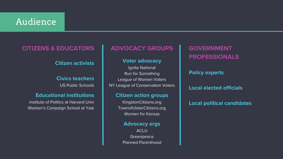 D.Shepard_Synthesis & Visualization._5.png