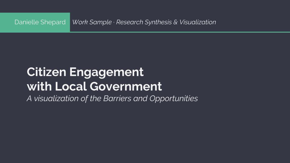 D.Shepard_Synthesis & Visualization._6.png