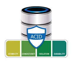 ACID.jpg
