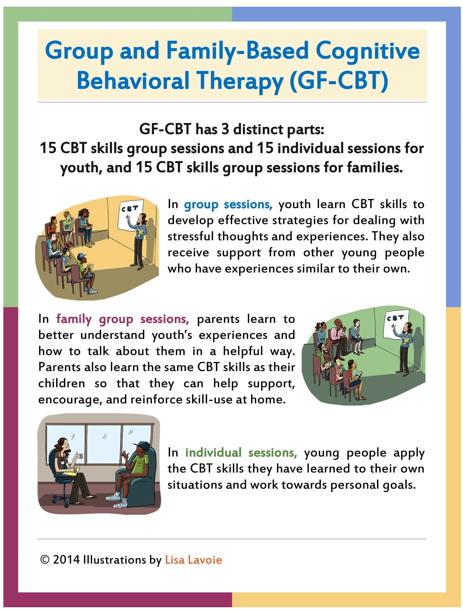 10.01.18_GF-CBT Flyer-2.jpg