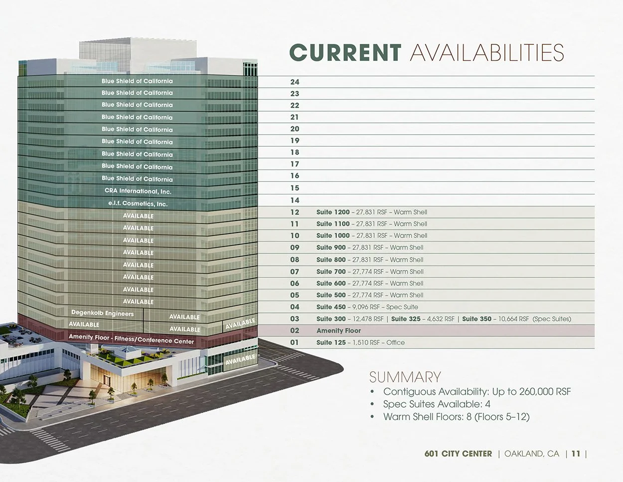 601 City Center11.jpg